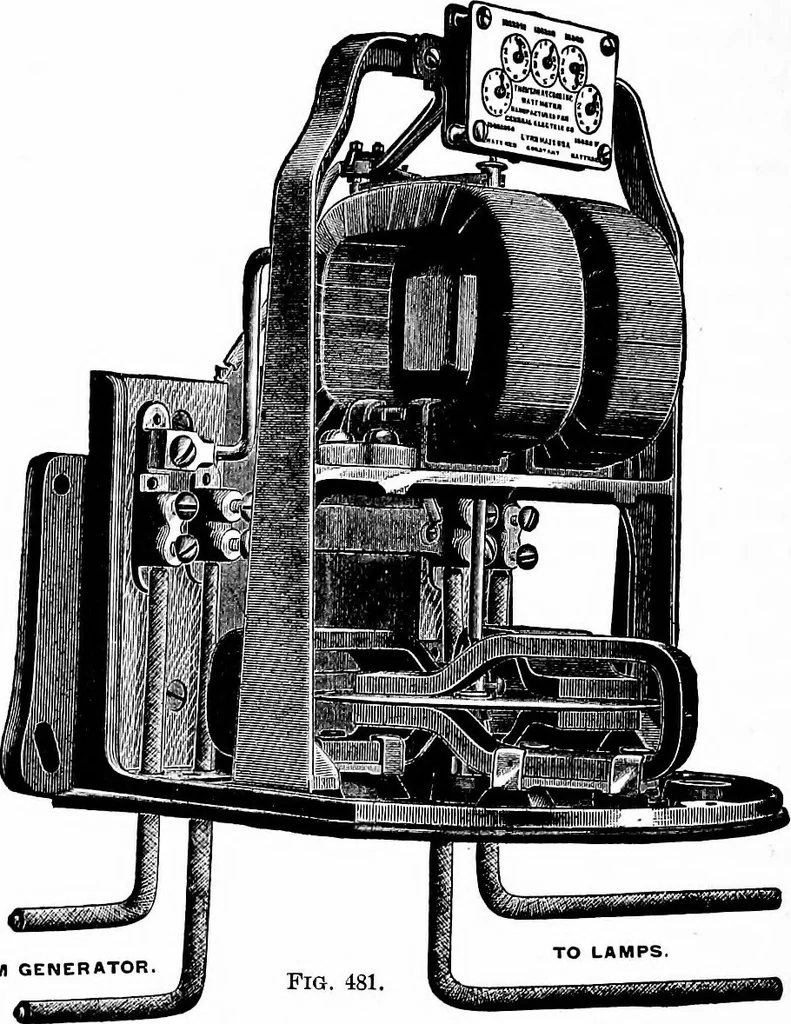 An illustration from The principles of physics, 1895, leaf 613