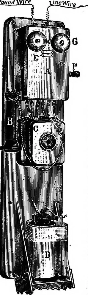 An illustration from The principles of physics, 1895, leaf 626