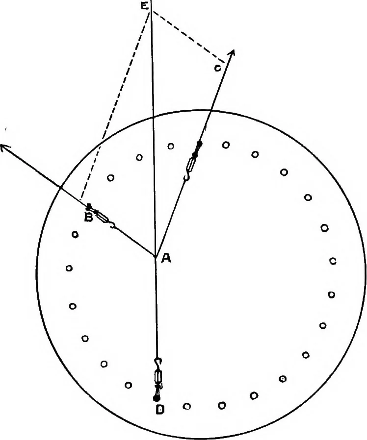 An illustration from The principles of physics, 1895, leaf 76
