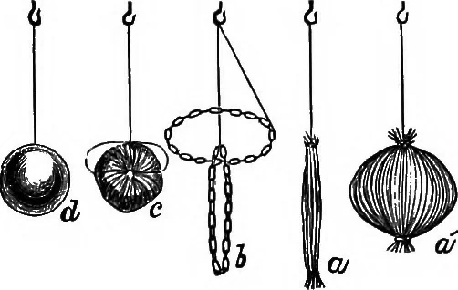 An illustration from The principles of physics, 1895, leaf 93
