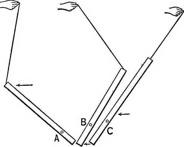 An illustration from The principles of physics, 1895, leaf 98
