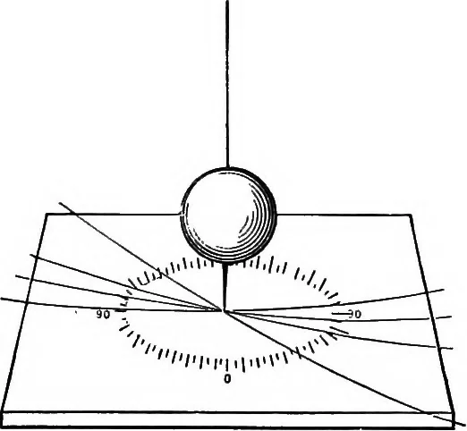 An illustration from The principles of physics, 1895, leaf 99
