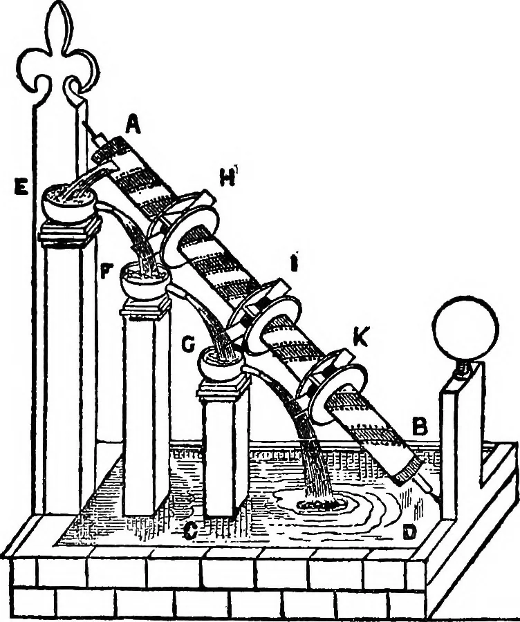 An illustration from The seven follies of science; to which is added a small budget of interesting paradoxes, illusions, marvels, and popular fallacies. A popular account of the most famous scientific impossibilities and the attempts which have been made to solve them. With numerous illustrations, 1912, leaf 63