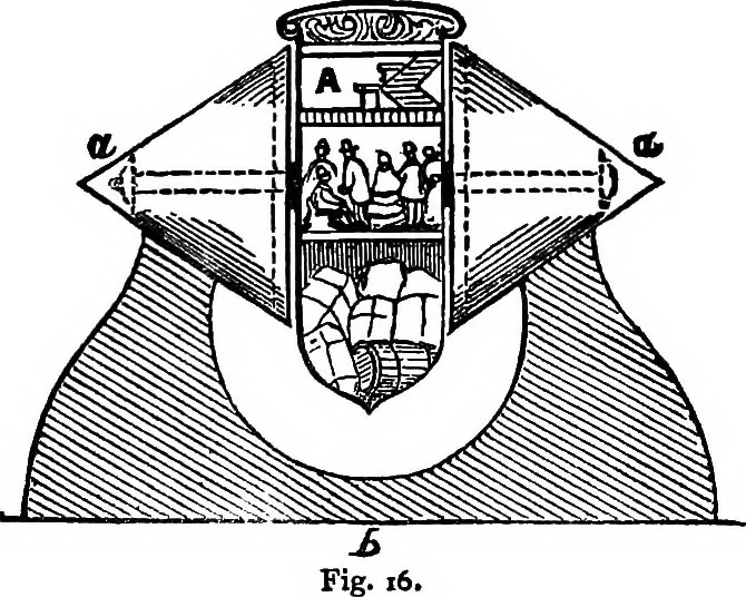 An illustration from The seven follies of science; to which is added a small budget of interesting paradoxes, illusions, marvels, and popular fallacies. A popular account of the most famous scientific impossibilities and the attempts which have been made to solve them. With numerous illustrations, 1912, leaf 77
