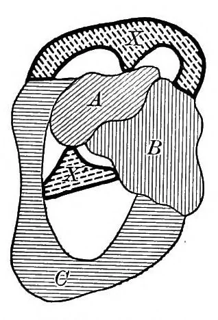 An illustration from Mathematical wrinkles for teachers and private learners .., 1912, leaf 109