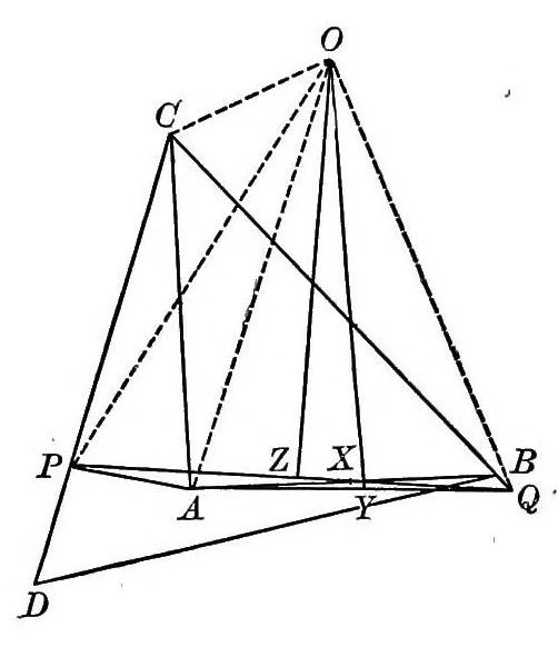 An illustration from Mathematical wrinkles for teachers and private learners .., 1912, leaf 117
