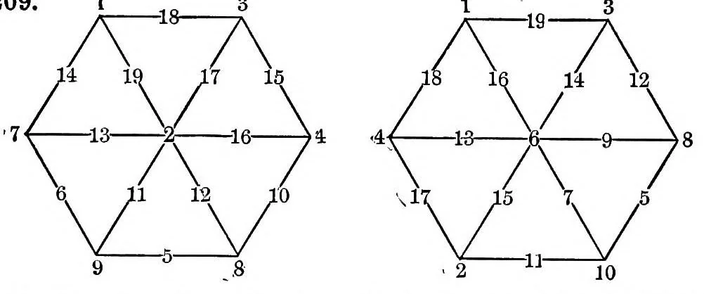 An illustration from Mathematical wrinkles for teachers and private learners .., 1912, leaf 233