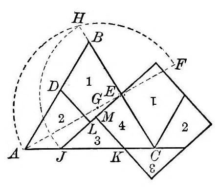 An illustration from Mathematical wrinkles for teachers and private learners .., 1912, leaf 236