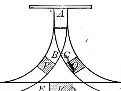 An illustration from Mathematical wrinkles for teachers and private learners .., 1912, leaf 76