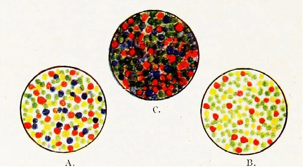 An illustration from Photography in colours, 1919, leaf 68