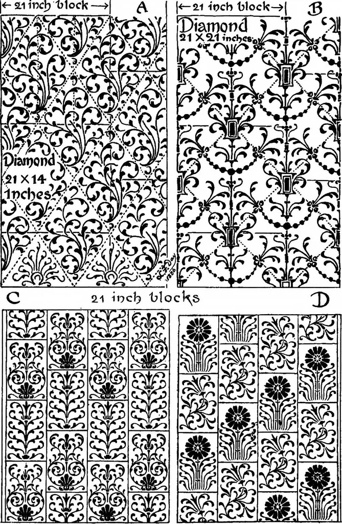 An illustration from The anatomy of pattern, 1887, leaf 108