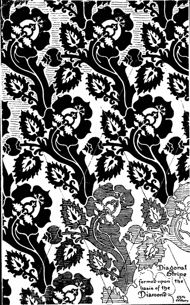 An illustration from The anatomy of pattern, 1887, leaf 112