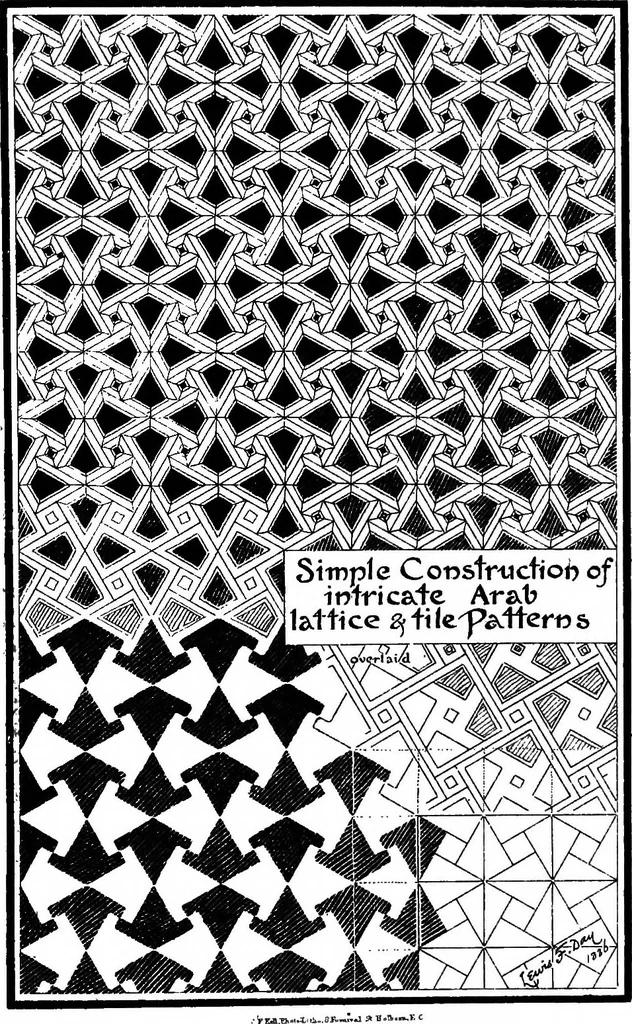 An illustration from The anatomy of pattern, 1887, leaf 116