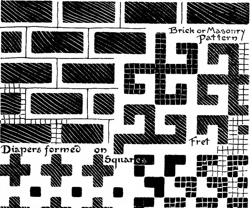 An illustration from The anatomy of pattern, 1887, leaf 28
