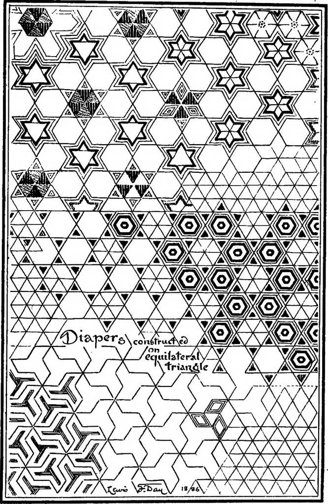 An illustration from The anatomy of pattern, 1887, leaf 42