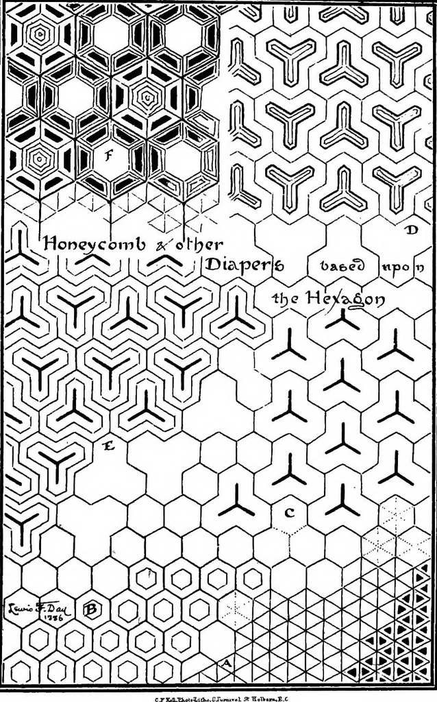 An illustration from The anatomy of pattern, 1887, leaf 44