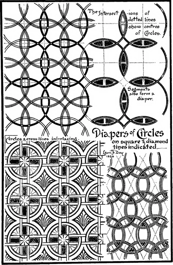An illustration from The anatomy of pattern, 1887, leaf 58