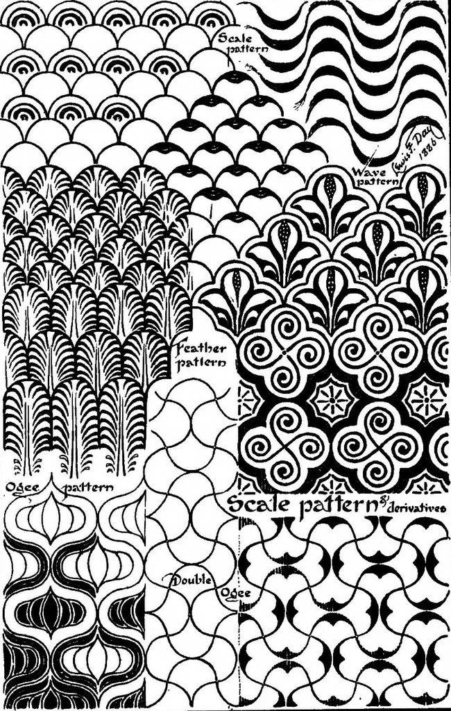 An illustration from The anatomy of pattern, 1887, leaf 66