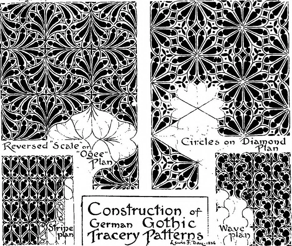 An illustration from The anatomy of pattern, 1887, leaf 7