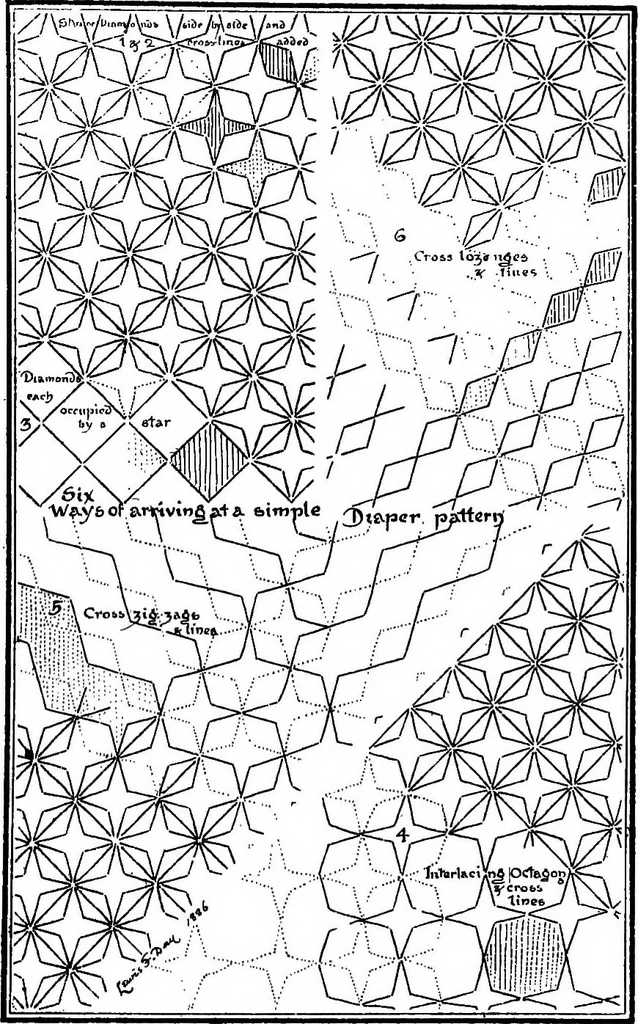 An illustration from The anatomy of pattern, 1887, leaf 70