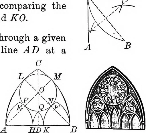 An illustration from Plane geometry, with problems and applications, 1910, leaf 123