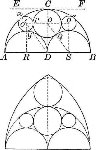 An illustration from Plane geometry, with problems and applications, 1910, leaf 164