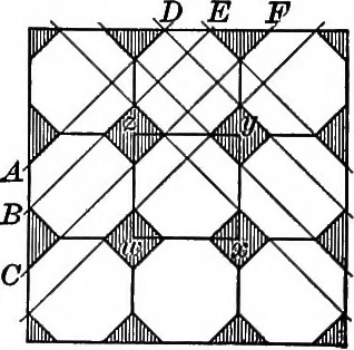 An illustration from Plane geometry, with problems and applications, 1910, leaf 215