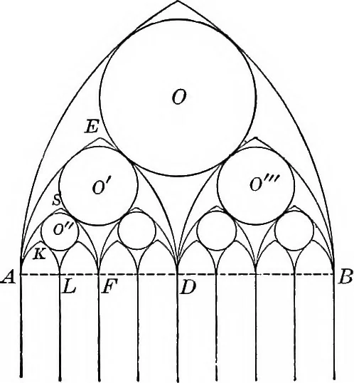 An illustration from Plane geometry, with problems and applications, 1910, leaf 217