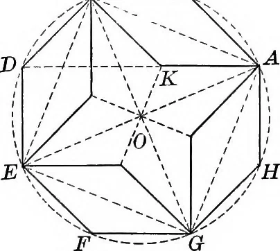 An illustration from Plane geometry, with problems and applications, 1910, leaf 259