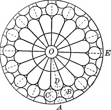 An illustration from Plane geometry, with problems and applications, 1910, leaf 271