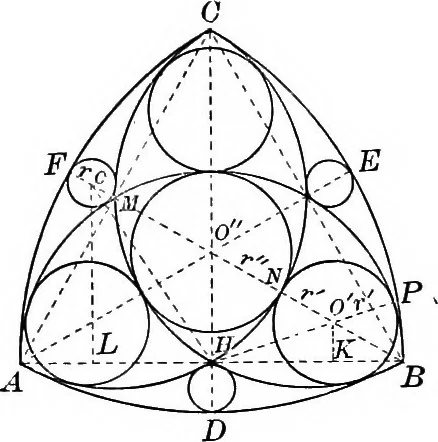 An illustration from Plane geometry, with problems and applications, 1910, leaf 279