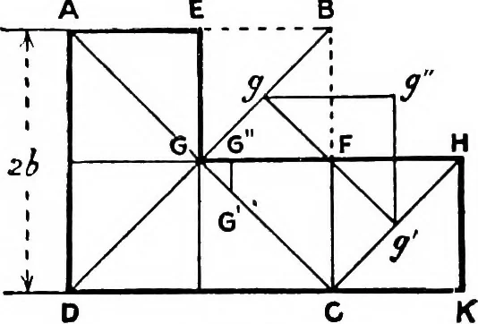 An illustration from Text-book of theoretical naval architecture, 1889, leaf 107