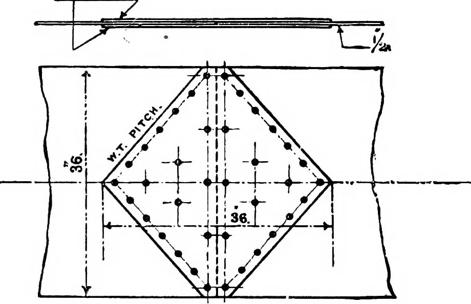 An illustration from Text-book of theoretical naval architecture, 1889, leaf 211