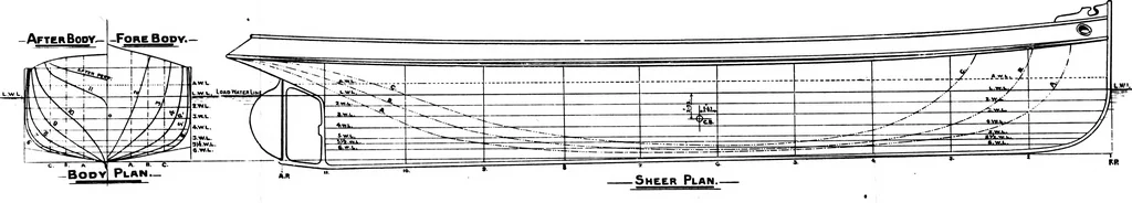 An illustration from Text-book of theoretical naval architecture, 1889, leaf 306