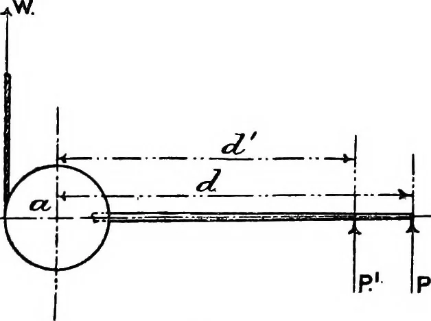 An illustration from Text-book of theoretical naval architecture, 1889, leaf 54