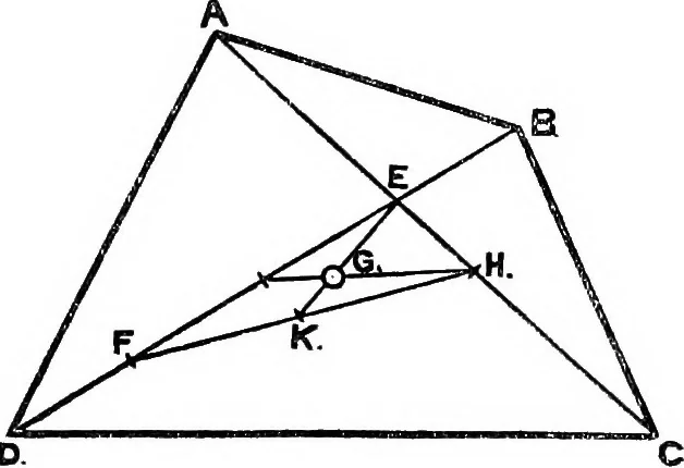 An illustration from Text-book of theoretical naval architecture, 1889, leaf 60