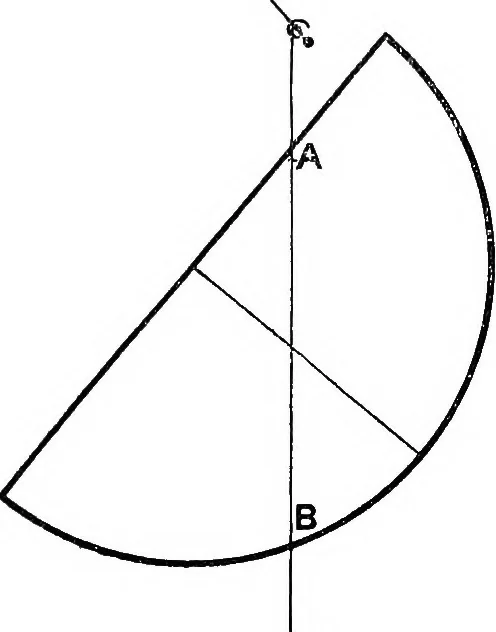 An illustration from Text-book of theoretical naval architecture, 1889, leaf 60