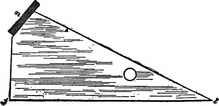 An illustration from Practical pattern making, 1906, leaf 102