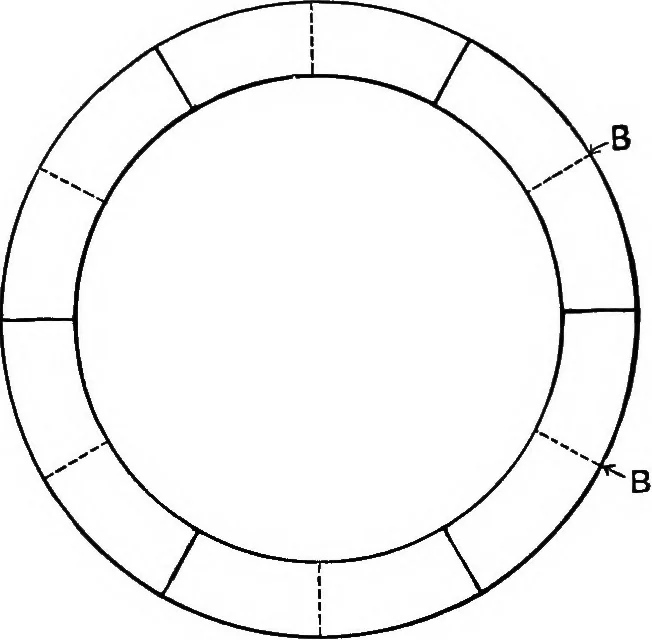 An illustration from Practical pattern making, 1906, leaf 108