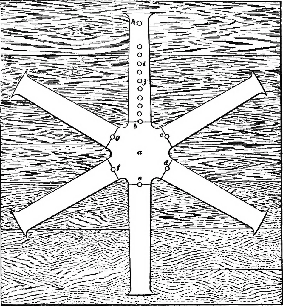 An illustration from Practical pattern making, 1906, leaf 118