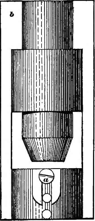 An illustration from Practical pattern making, 1906, leaf 120