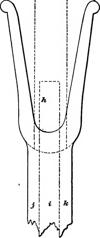 An illustration from Practical pattern making, 1906, leaf 122