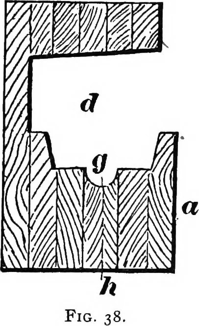 An illustration from Practical pattern making, 1906, leaf 132