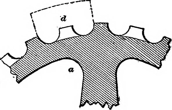 An illustration from Practical pattern making, 1906, leaf 137