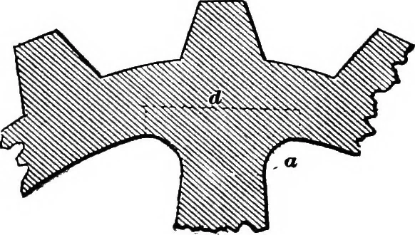 An illustration from Practical pattern making, 1906, leaf 139