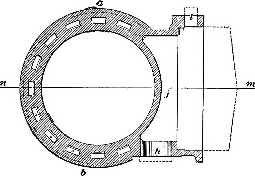 An illustration from Practical pattern making, 1906, leaf 143