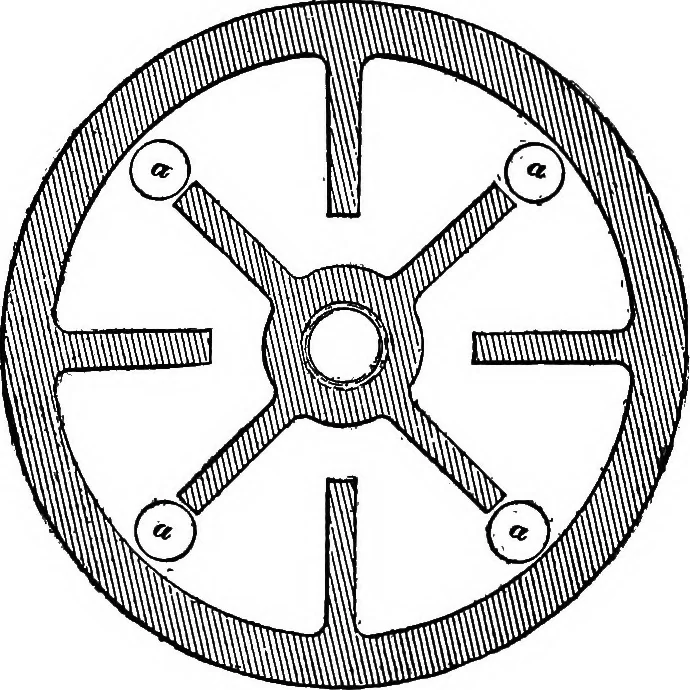An illustration from Practical pattern making, 1906, leaf 151
