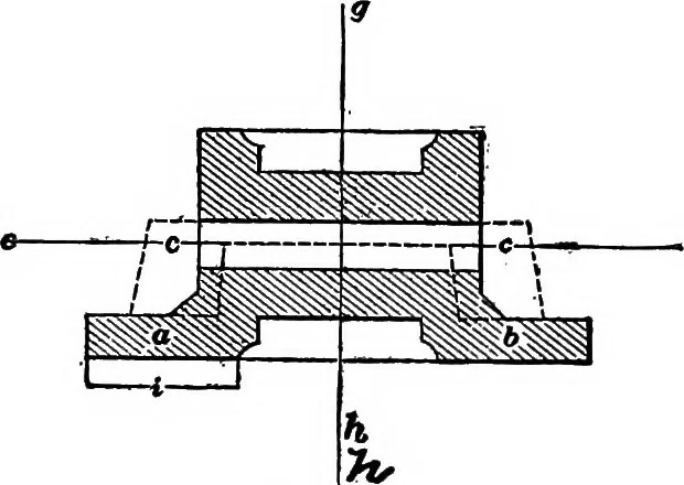 An illustration from Practical pattern making, 1906, leaf 155