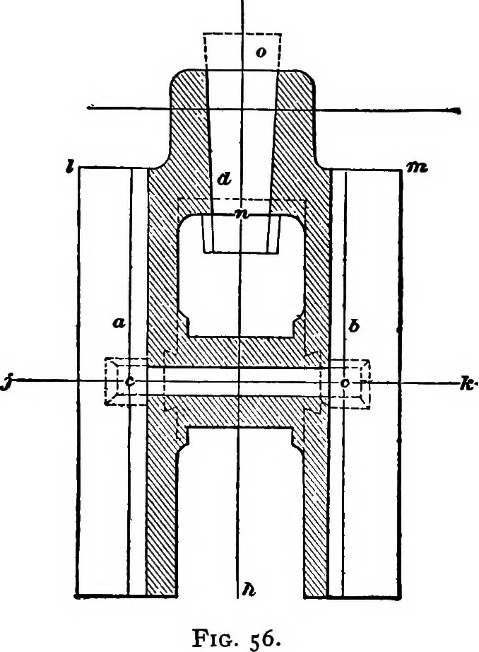 An illustration from Practical pattern making, 1906, leaf 156