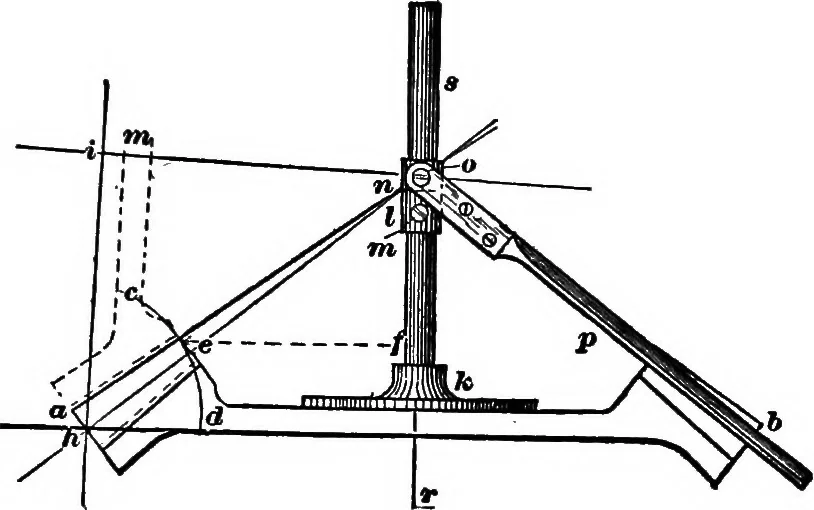 An illustration from Practical pattern making, 1906, leaf 176